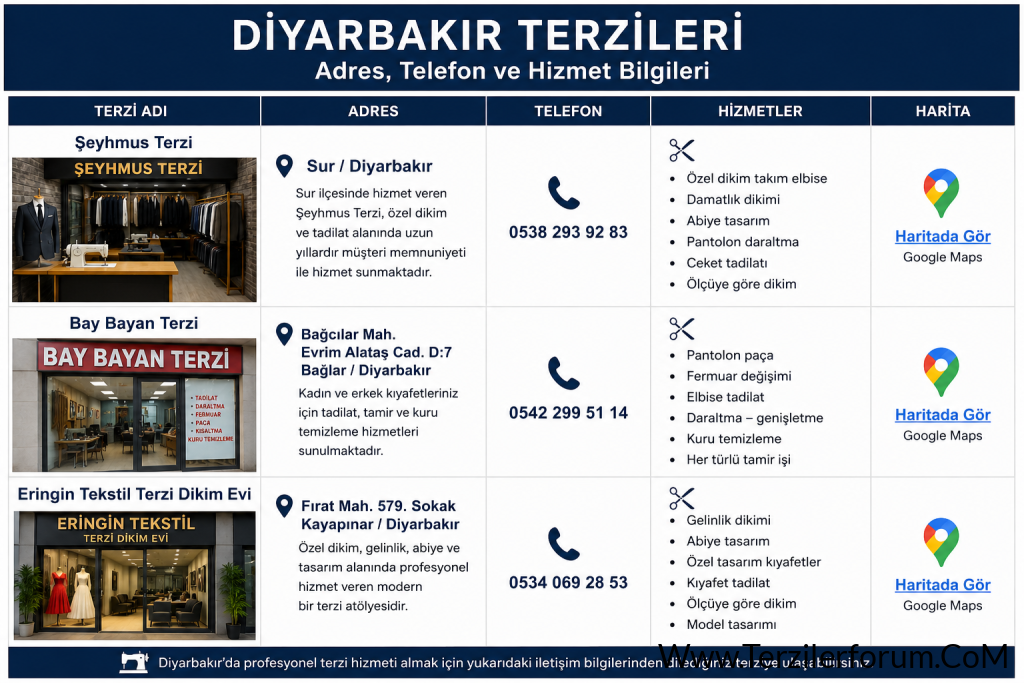 Diyarbakır Terzileri – Adres, Telefon ve Hizmetler
